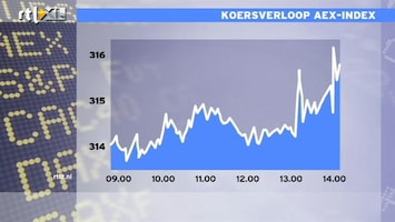RTL Z Nieuws 14:15 Renteverlaging maakt niet heel indruk op de markt