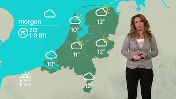 Rtl Weer - 19:55 Uur