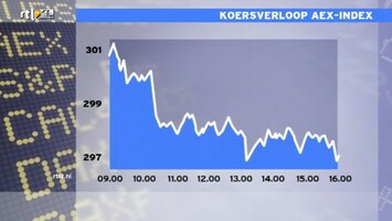 RTL Z Nieuws RTL Z Nieuws - 16:06