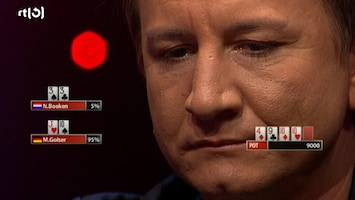 RTL Poker 