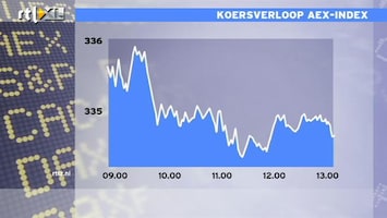 RTL Z Nieuws 13:00 Beurs daalt verder