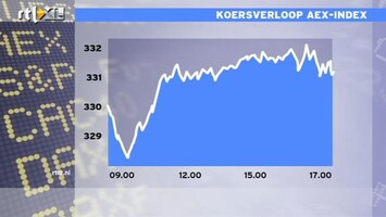 RTL Z Nieuws Bijna onhoorbaar klimt de AEX omhoog