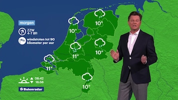 RTL Weer 18:30