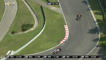 RTL GP: Formule 1 - Samenvatting RTL GP: Formule 1 - Samenvatting Hongarije /10