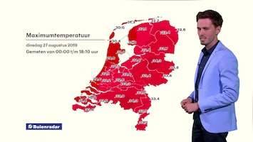 Rtl Weer - Laat