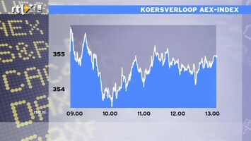 RTL Z Nieuws 13:00 AEX op lichte winst