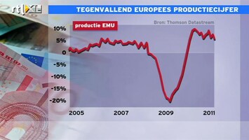 RTL Z Nieuws 12:00 Niveau én kwaliteit Europese productie is zorgwekkend