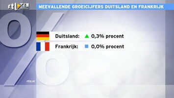 RTL Z Nieuws Duitse- én Franse economie krimpen niet