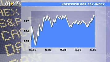RTL Z Nieuws 13:00 AEX op hoogste niveau van de dag