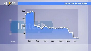 RTL Z Nieuws 10:00 Claimemissie Imtech afgerond, bedrijf gered