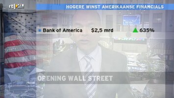 RTL Z Opening Wallstreet Afl. 205