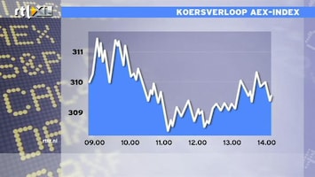 RTL Z Nieuws 14:00 Mooie cijfers JPMorgan Chase