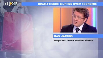 RTL Z Nieuws Bas Jacobs: 3% begrotingstekort niet haalbaar
