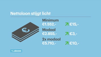 RTL Nieuws 16:00 uur