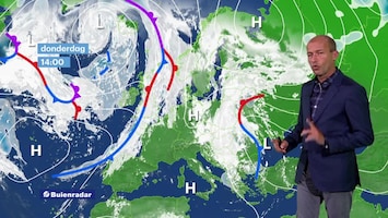 RTL Weer Laat