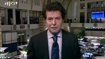 RTL Z Nieuws Twijfels en risico-aversie op de aandelenmarkten
