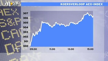 RTL Z Nieuws 15:00 AEX stijgt 2,3% tot 306 punten, reden?