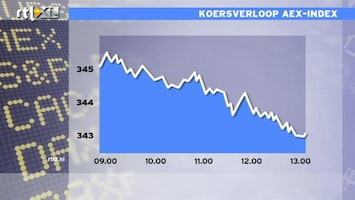 RTL Z Nieuws 13:00 Licht verlies voor de AEX