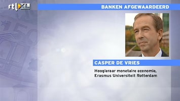 RTL Z Nieuws Afwaardering banken is geen ramp'