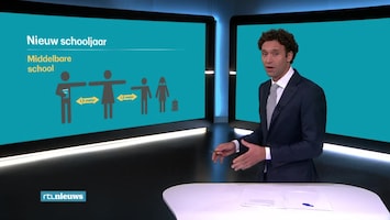 RTL Nieuws 18:00 uur