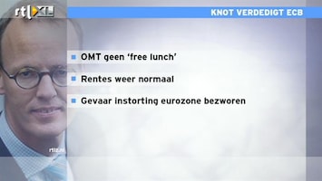 RTL Z Nieuws 14:00 Knot verdedigt ECB