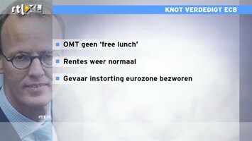 RTL Z Nieuws 14:00 Knot verdedigt ECB