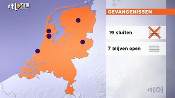 RTL Nieuws 7 gevangenissen blijven open, minder mensen ontslagen