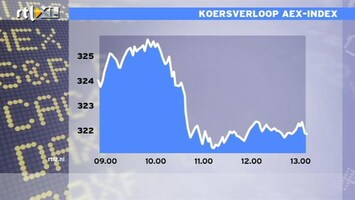 RTL Z Nieuws 13:00 Beurs zakt in het rood