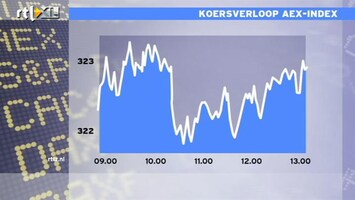 RTL Z Nieuws 13:00 Opluchting door Grieks 'ja'