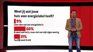 Editie NL Afl. 216