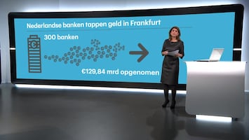 Rtl Z Nieuws - 17:30 - 14:00 Uur