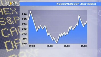 RTL Z Nieuws 17:00: Beurzen onderuit op Europese crisis