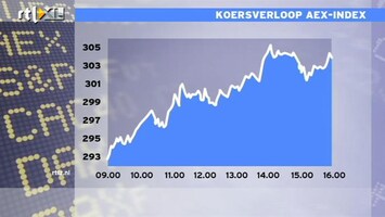 RTL Z Nieuws 16:00 Spannende beursdag: AEX ruim in de plus