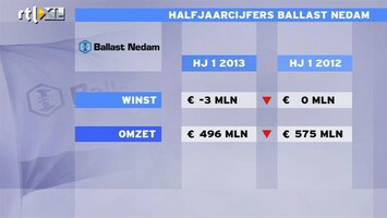 RTL Z Nieuws Ballast Nedam opent halfjaarcijferseizoen