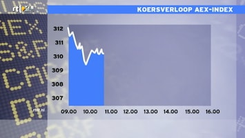 Rtl Z Nieuws - 17:30 - Rtl Z Nieuws - 16:06