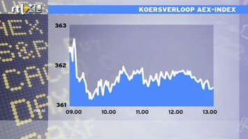 RTL Z Nieuws 13:00