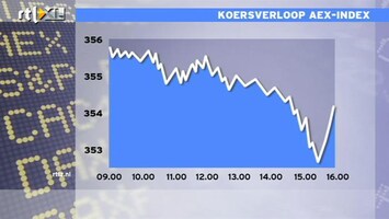 RTL Z Nieuws 16:00 Einde aaan rally Dow Jones, na 10 dagen