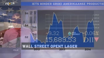 RTL Z Opening Wallstreet Afl. 23