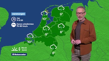 RTL Weer 06:30