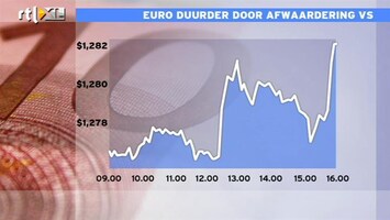 RTL Z Nieuws Euro duurder door afwaardering VS