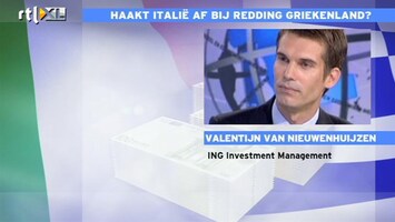 RTL Z Nieuws ING: uiteindelijk komt Europa klem te zitten als Italië niet met reddingsplan kan meedoen