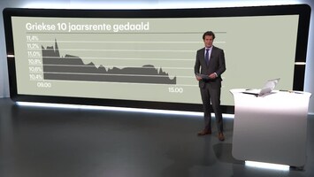 RTL Z Nieuws 15:05 uur