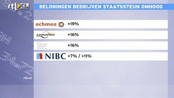 RTL Z Nieuws 4 van 7 financials met staatssteun verhoogden vaste salarissen top