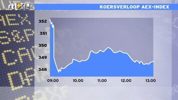 RTL Z Nieuws 13:00 Slechte dag op de beurs