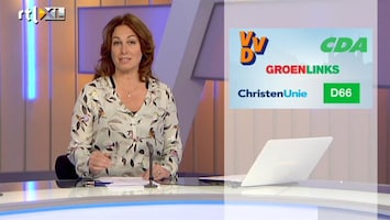 RTL Z Nieuws De details van het lente-akkoord