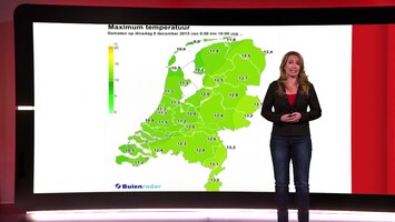 Rtl Weer - 18:30