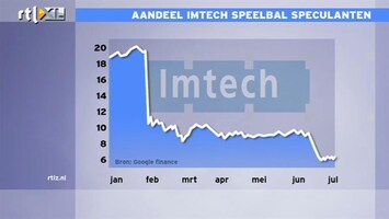 RTL Z Nieuws Wat gaat Draghi zeggen?