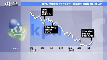 RTL Z Nieuws Gaat KPN zich verweren tegen overname Carlos Slim?