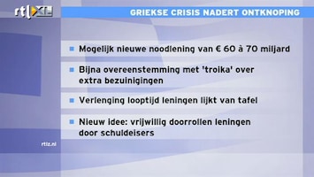 RTL Z Nieuws Contouren nieuw reddingsplan Griekenland langzaam duidelijk