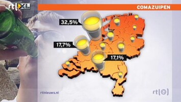 RTL Nieuws Aantal comazuipers stijgt nog steeds
